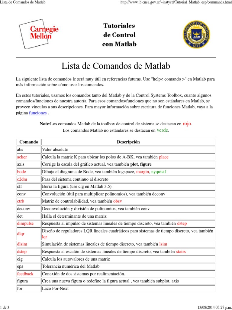 Lista de Comandos de Matlab Matlab Matriz (Matemáticas)