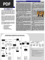 Ad Hoc Joint Action Group Overview