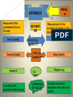 kaedah pengajaran fizik.ppt