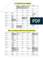 2014 VCE Assessment Sessions