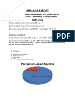 Analysis Report: Training Needs Assessment of A Public Sector Organization: Leadership Training Needs Test Survey