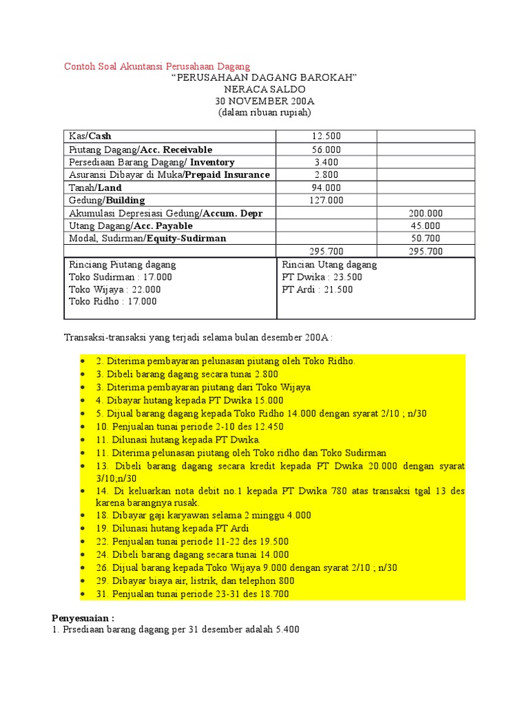 Contoh Soal Akuntansi Perusahaan Dagang