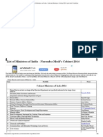 List of Ministers of India, Cabinet Ministers of India 2014 and Their Portfolios