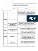 Disciplinas do curso de Geografia