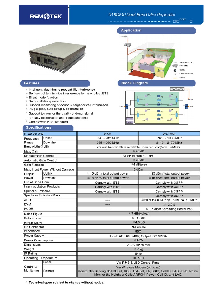 R18GM0 GW | PDF