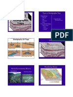 GEOL472 Stratigraphic Traps: Types of Stratigraphic Trap