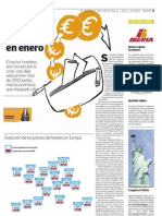 Precios Caen en Enero