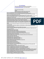 DIN Valve Standards Guide