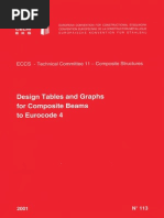 Design Tables and Graphs For Composite Beams (2001)