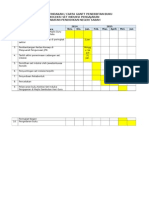 Carta Gantt Set Induksi