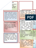 Latihan Soal Jurnal Umum Perusahaan Jasa