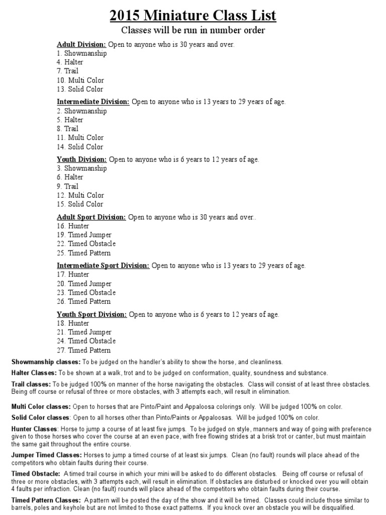 2015 Mini Class Final | PDF | Cooking, Food & Wine | Lifestyle