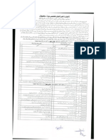 Sahiwal Board Annual Exam Datesheet Matric 2015 PDF