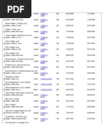 Jeffrey Epstein Flight Logs In Pdf Format Airplane Aircraft