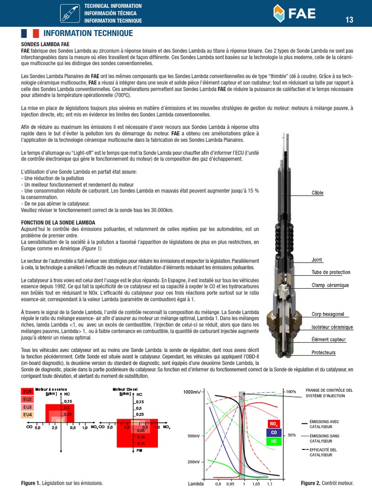 Info Technique Sonde Lambda 14 Énergie et ressources La nature