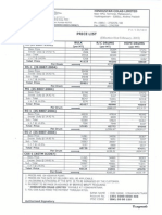 Emulsion Price List Wef 01-02-2015