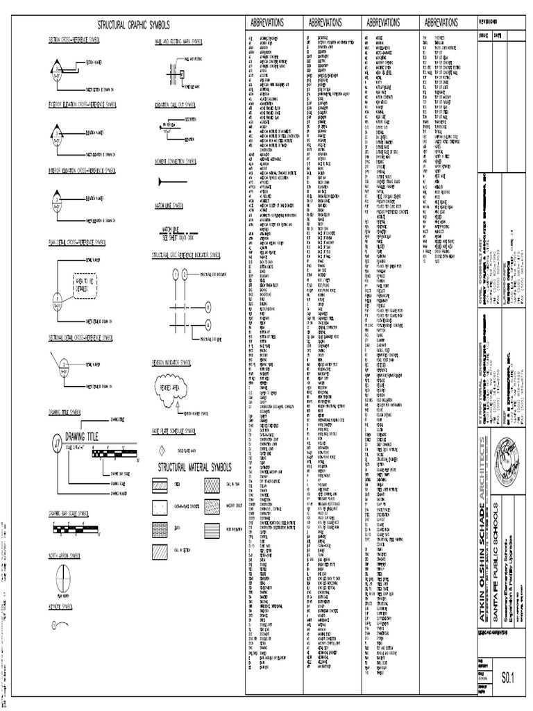 Structural Drawings | PDF