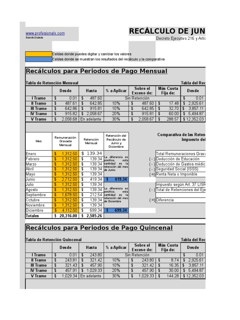 Calculo ISR Junio y Diciembre El Salvador PDF Salario Impuesto sobre la renta