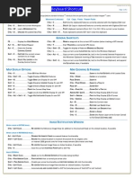 Global Mapper Shortcut Key List