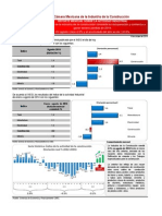 Variacion Real de La Construccion 2014