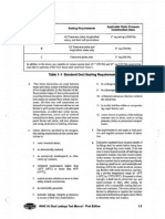 Readiness Prep Guide - SMACNA Duct Leakage Testing PDF