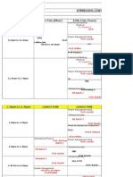 Symbiosis Centre For Management and Human Resource Development MBA SEM-II, Batch 14-16 Schedule From 09th To 15th February 2015 Time 09th Feb. (Mon) 10th Feb. (Tues)