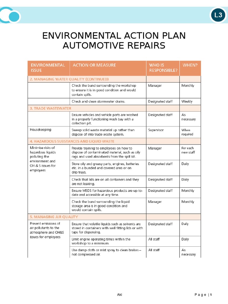 environmental-action-plan-pdf