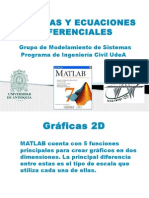 Gráficas y Ecuaciones Diferenciales en Matlab