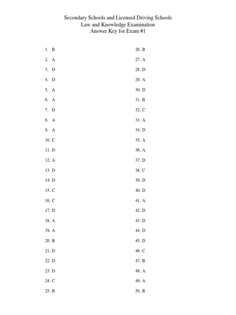Answer Key - Exam #1 | PDF | Teaching Methods & Materials