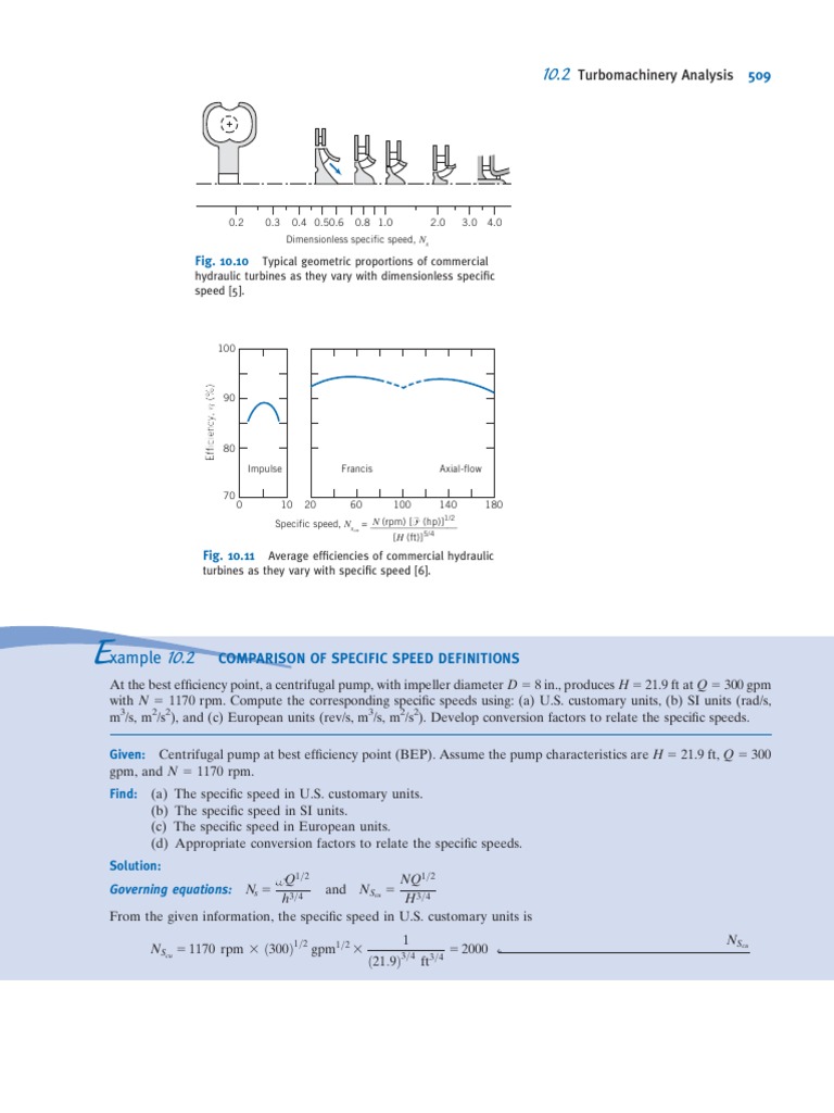 116629952 Fluid Mechanics Fox and Mcdonalds 8th Edition 2011