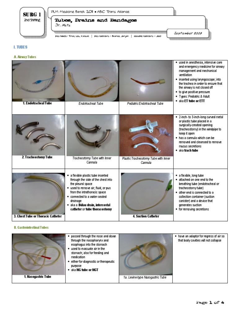 General Surgery Tubes and Drains Medical Equipment Gastrointestinal