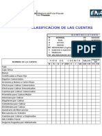 Clasificación de Las Cuentas 2015