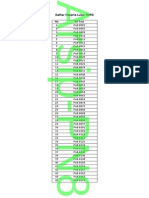 Daftar Peserta Lulus TOPD