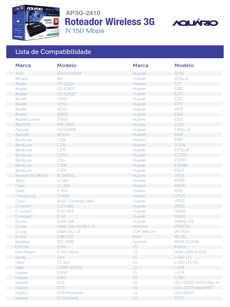 Lista De Modens Compativeis Ap3g 2410