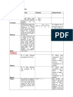 ANALISIS_UNIVARIADO_DEFINICIONES