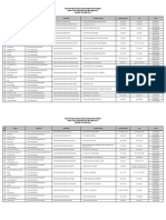 Daftar Pejabat Dinkes Oktober2012