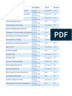 NExT Oil and Gas Course Calendar 2015