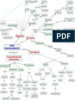 psicometria Test Psicologico