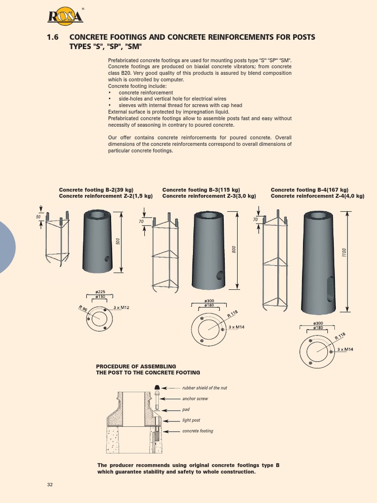 Prefabricated Concrete Footings for Posts | PDF