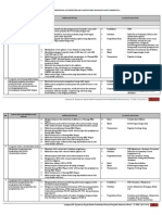 Download Jabatan Fungsional BPN by Kriznan Toro SN255635390 doc pdf