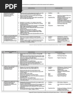 Download Jabatan Fungsional BPN by Kriznan Toro SN255635390 doc pdf