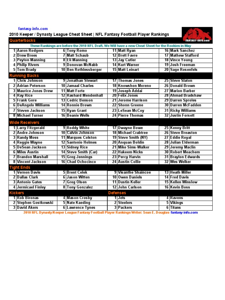 2010 Keeper Dynasty League Cheat Sheet NFL Fantasy Football Player