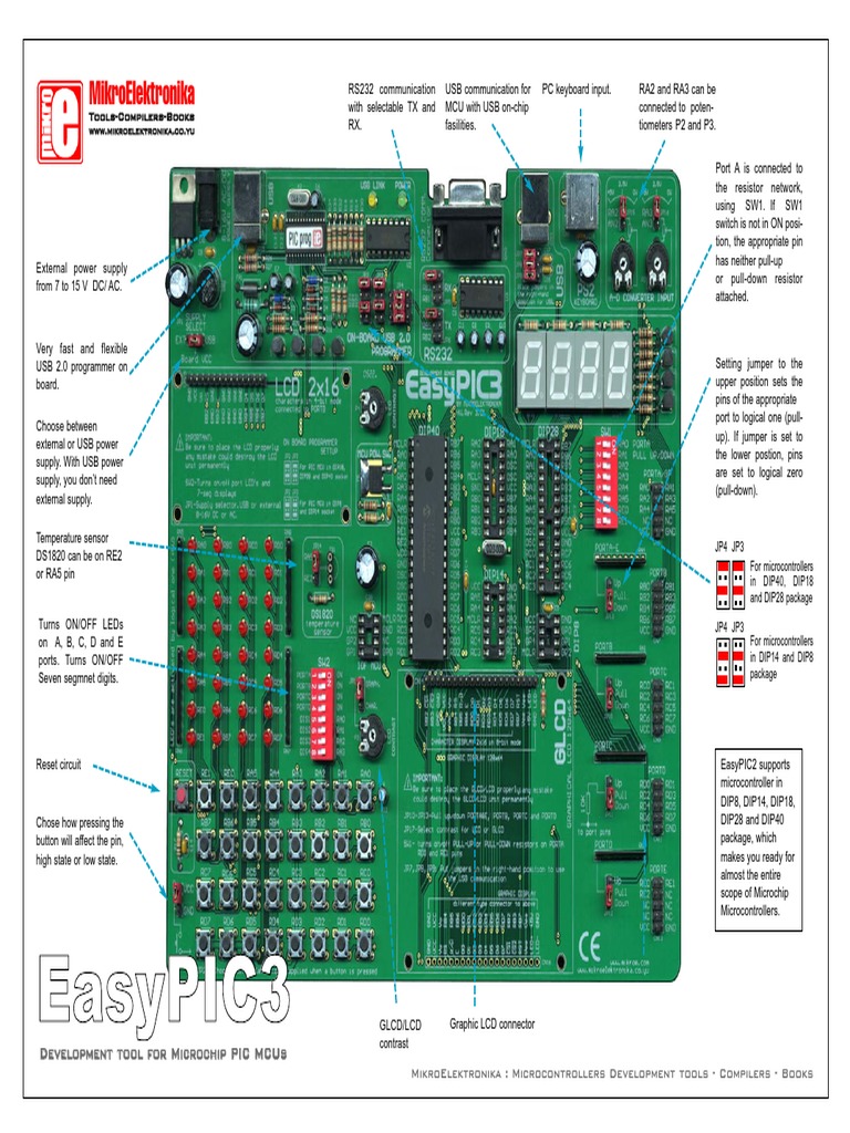 E Ea As Sy Yp Piic C3 3: Mikroelektronika | PDF | Teaching Methods ...