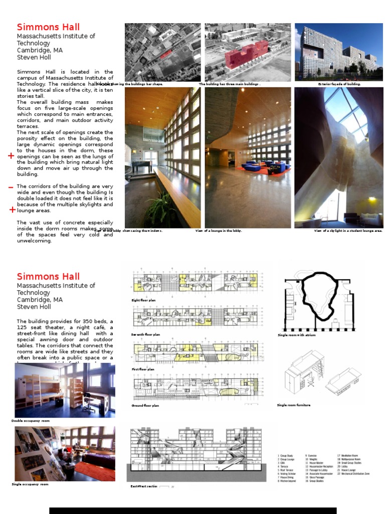 Simmons Hall: MIT's Urban Residence Design | PDF | Dormitory ...