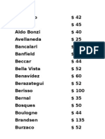 Lista de precios para el Gran Buenos Aires