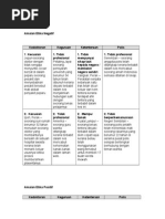 Kepentingan Hubungan Luar Malaysia