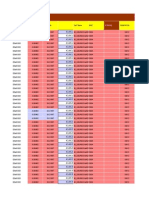 3G 2G NBRs Ubungo Maziwa