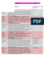 Art Exam Gcse Final Checklist 2015