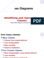 Class Diagram.