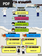 Carta  Organisasi  Kelas   Carta  Organisasi  Kelas